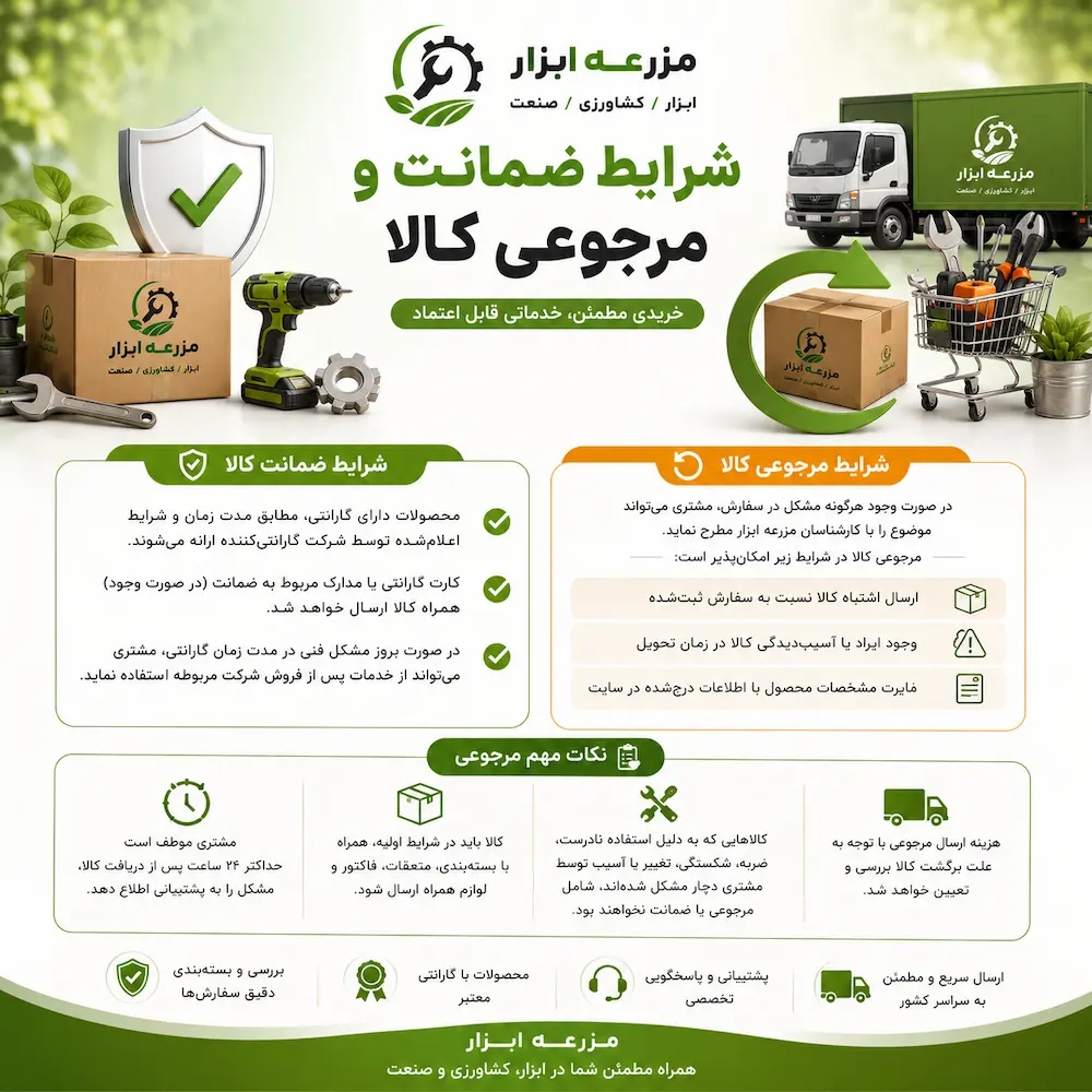 شرایط ضمانت و مرجوعی کالا در مزرعه ابزار